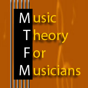 Introduction to Music Modes